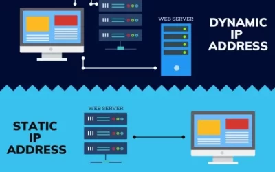 Dinamik ve Statik IP Adresi